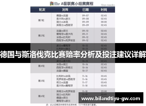 德国与斯洛伐克比赛赔率分析及投注建议详解